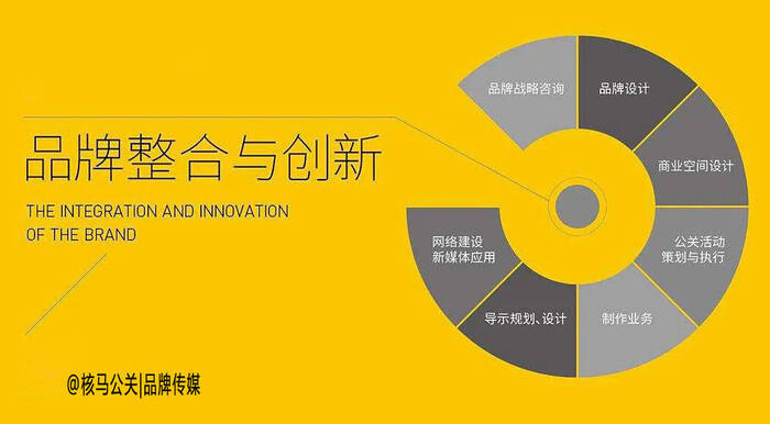 <b>2026年9月餐饮市场升级,品牌定位与门店运营成为竞争重点</b>